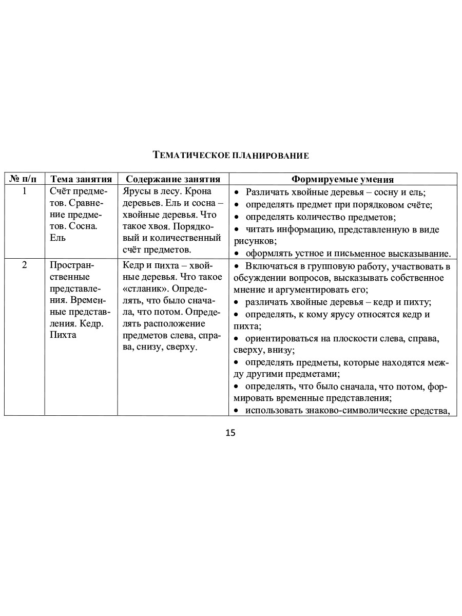 Увлекательное путешествие с математикой 1 класс. Программа внеурочной  деятельности - Издательство «Планета»